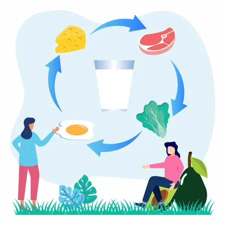 Illustration Vector Graphic Cartoon Character Of Healthy And Balanced Food Illustration
