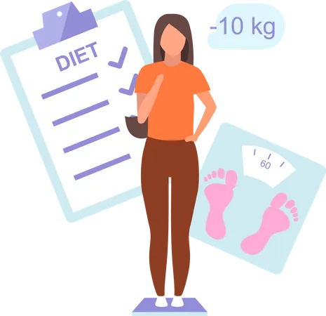 Diet plan and result  Illustration