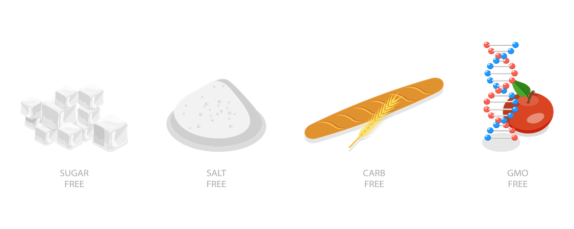 Dietary Without Allergens  Illustration