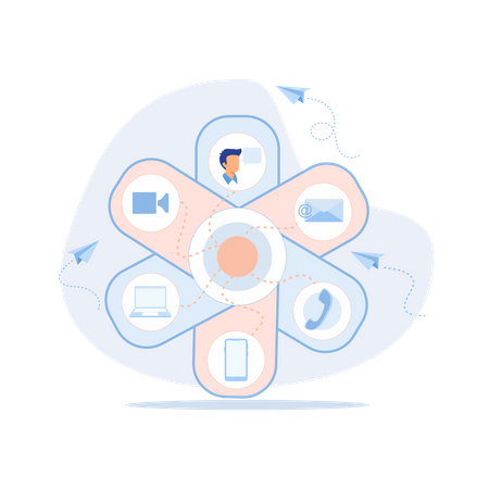 Different types of Communication services  Illustration