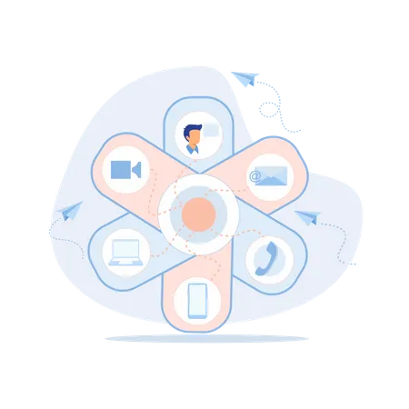 Different types of Communication services  Illustration