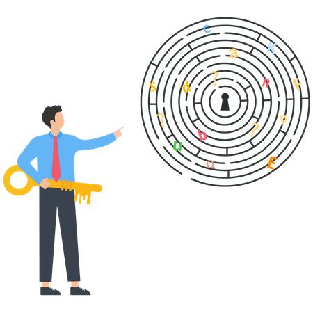 Difficulty In Learning  Illustration