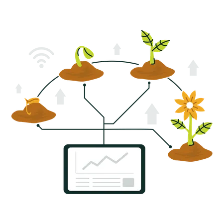 Digital Monitoring Of Plant Growth And Development Through Technology  Illustration