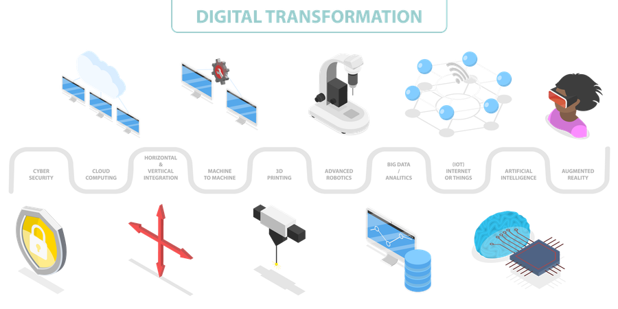 Digital Transformation  일러스트레이션
