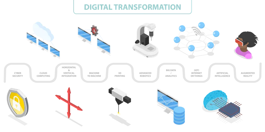 3 D Isometric Flat Vector Illustration Of Digital Transformation Automation AI Technology 일러스트레이션