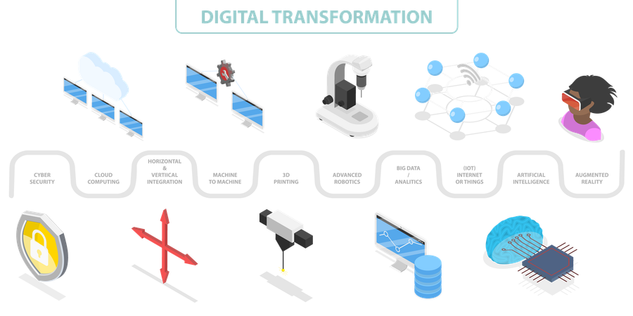 Digital Transformation  Illustration