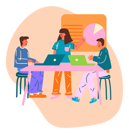 Discuss Marketing Plan  Illustration