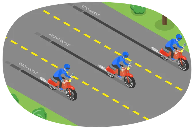 Distance de freinage de la moto  Illustration