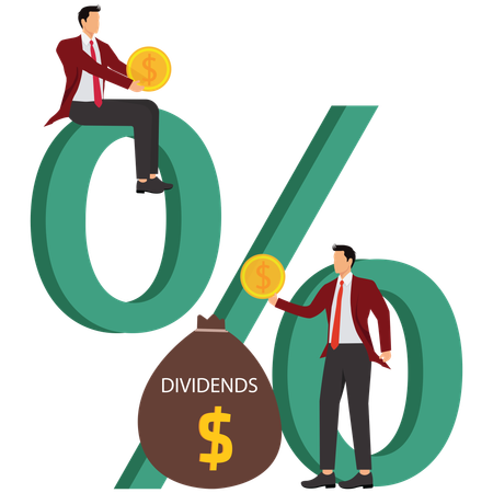 Dividend Income and Percentage Return  Illustration