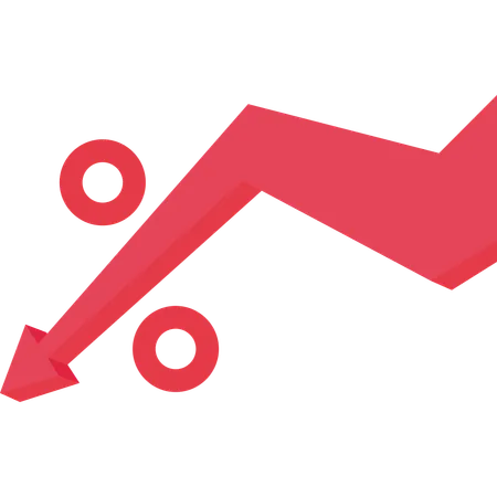 Dividend reduction  Illustration