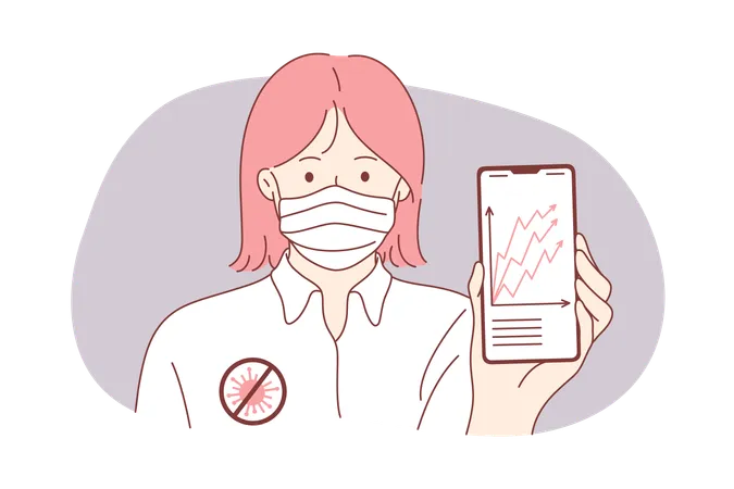 Statistics Coronavirus Danger Growth Concept Young Woman Girl With Medical Face Mask Showing Covid 2019 Infection Increase On Smartphone Display 2019 Ncov Epidemic And Desease Spreading Illustration Illustration