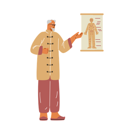 Doctor who teaches lesson on acupuncture at poster  Illustration