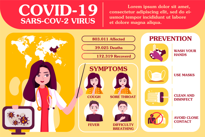 Doctors suggestion about coronavirus Illustration