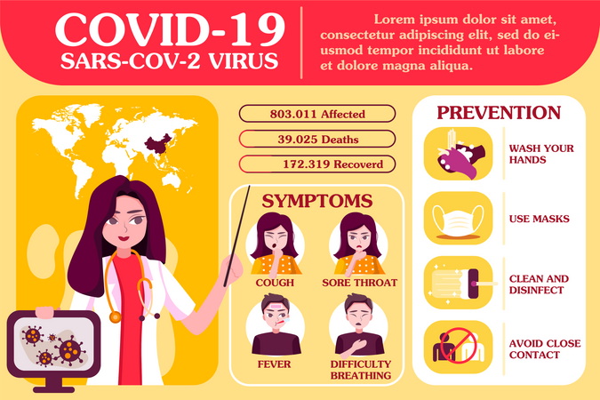 Doctors suggestion about coronavirus  Illustration