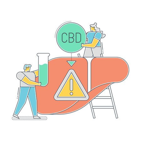 Dry mouth side effect of CBD Illustration