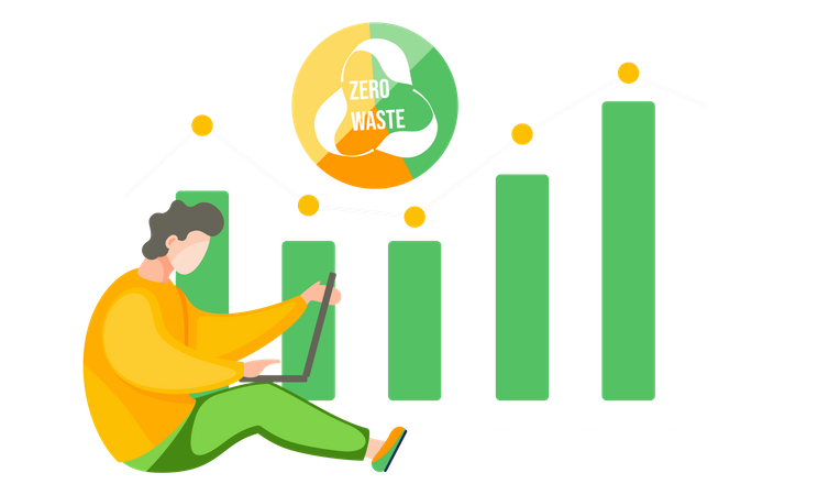 Dynamics of changes environment in the green graph  Illustration