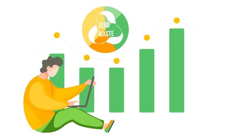 Dynamics of changes environment in the green graph  Illustration