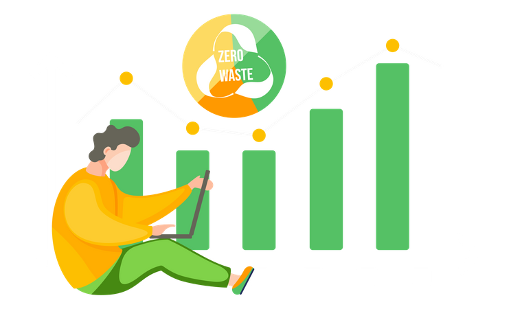 Dynamics of changes environment in the green graph  Illustration