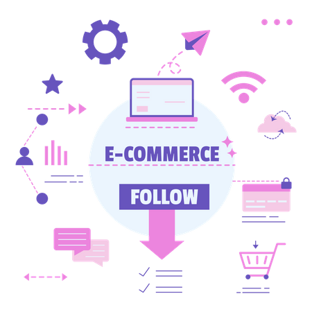 E Commerce  Illustration