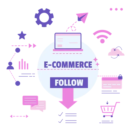 E Commerce  Illustration