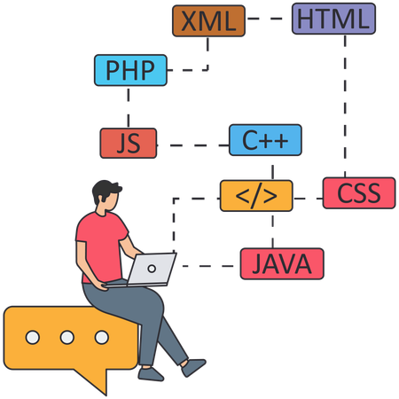 Eb developer operation for agile software development  Illustration