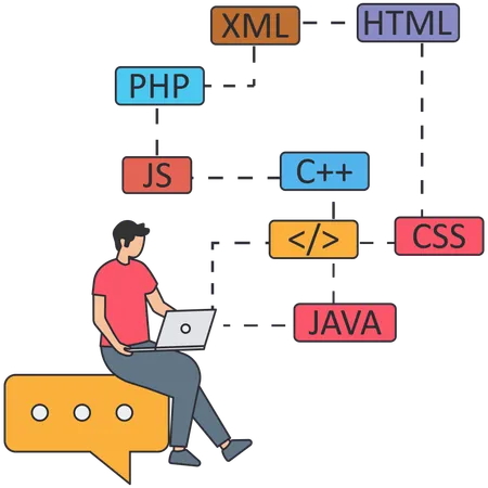 Eb developer operation for agile software development  Illustration