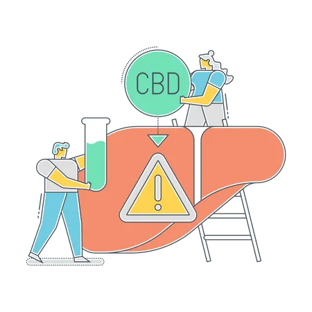 Efeito colateral de boca seca do CBD  Ilustração