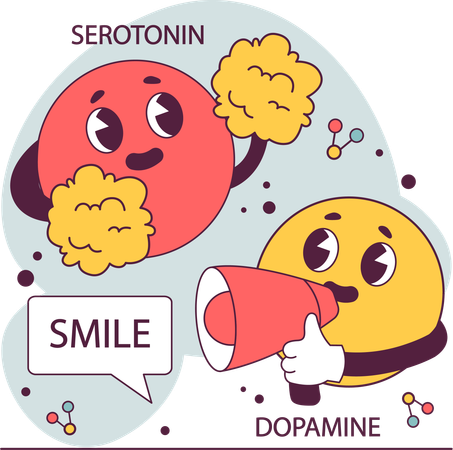 Efeito da serotonina e dopamina  Ilustração