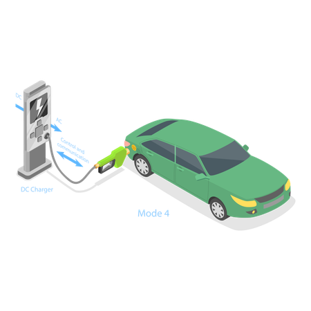 Electric car charging station  Illustration