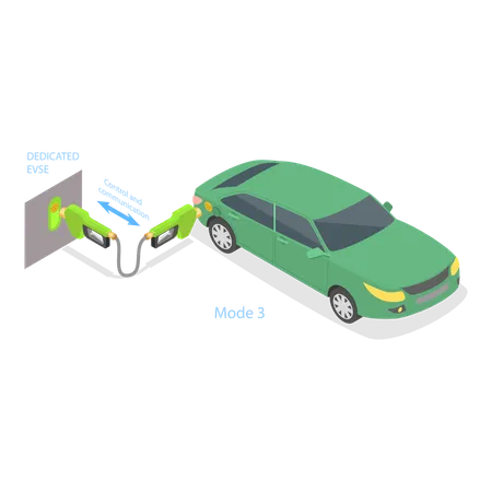 3 D Isometric Flat Vector Illustration Of Electric Car Charging Modes Different Plugs Item 3 Illustration