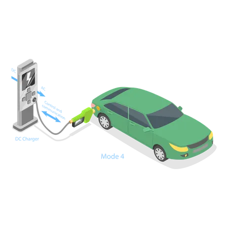 Electric car charging station  Illustration