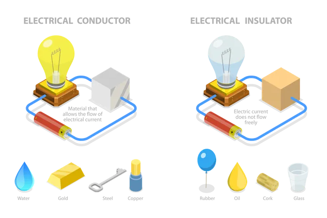 3 D Isometric Flat Vector Illustration Of Electrical Conductor And Insulator Materials That Allows The Flow Of Electrical Current Illustration