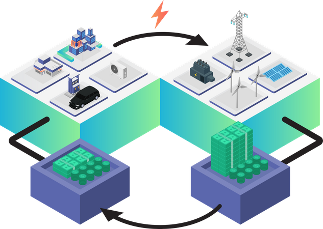 Electricity Business Cycle  Illustration