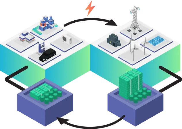 Electricity Business Cycle  Illustration