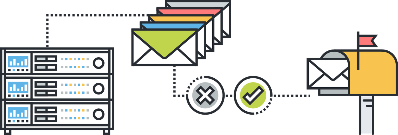 Email protection  Illustration