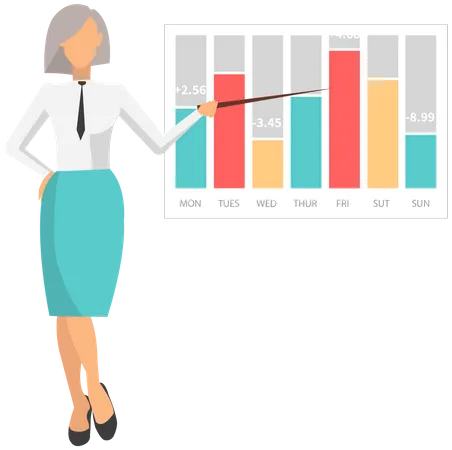 Empleada que presenta gráfico de análisis de datos  Ilustración