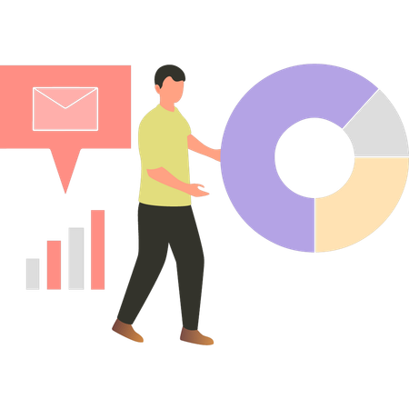 El empleado está explicando datos gráficos.  Ilustración