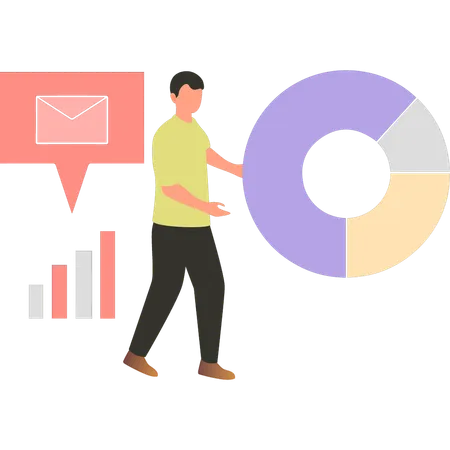 El empleado está explicando datos gráficos.  Ilustración