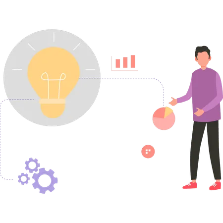 El empleado muestra ideas gráficas.  Ilustración