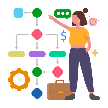 Mujer trabajando en la optimización de procesos de negocio  Ilustración