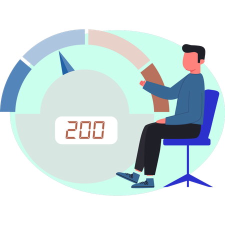 Employee credit score measured  Illustration