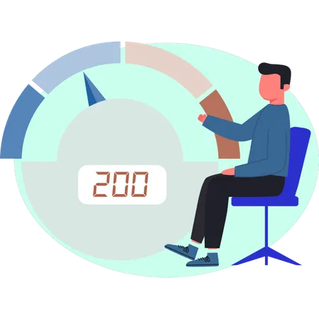 Employee credit score measured  Illustration