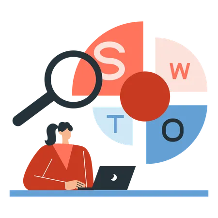 Employee doing SWOT analysis  Illustration