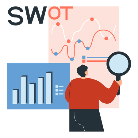 従業員のSWOT分析の理解  イラスト