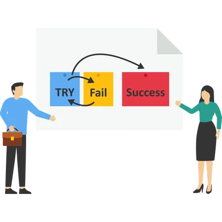 Employees discusses trial methods  Illustration