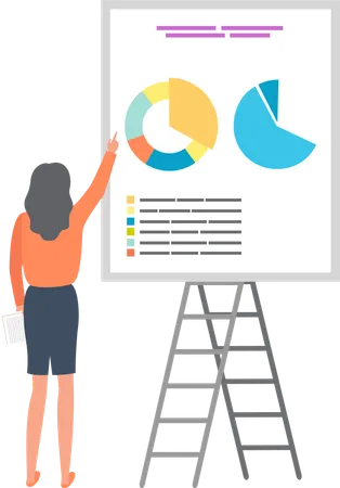 Empresária analisando vendas e investimentos  Ilustração