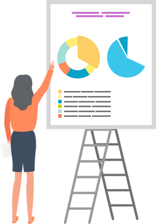 Empresária analisando vendas e investimentos  Ilustração