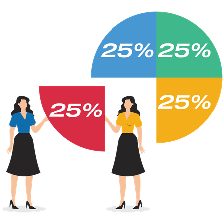 Mujer de negocios con el 25 por ciento de las acciones de la empresa  Ilustración