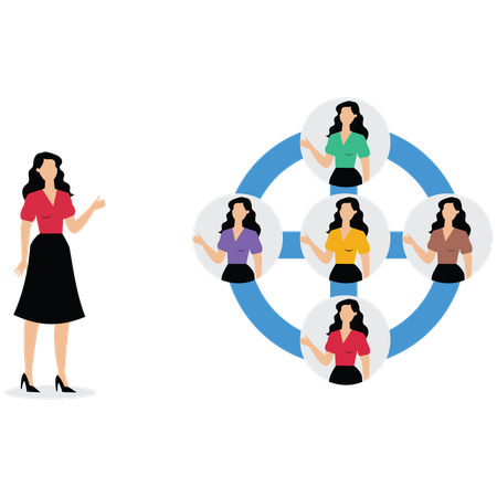 Diagrama de cuadro de mando integral de una empresaria  Ilustración