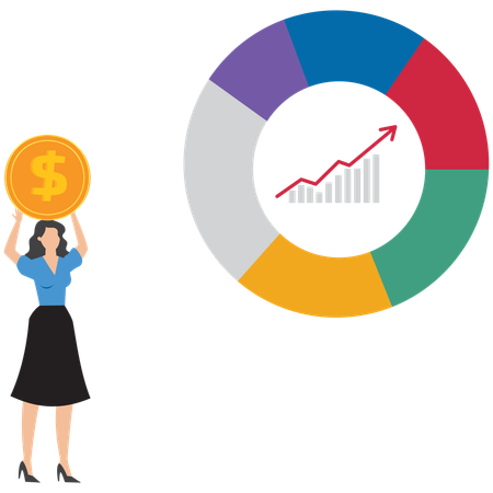 Mujer de negocios con una moneda cerca de un gráfico circular  Ilustración